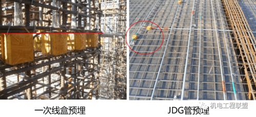 消防工程重點(diǎn)施工工藝圖文解析