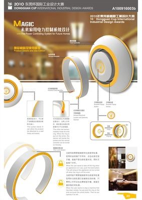 工業(yè)設計經典排版 打造專業(yè)留學作品集的黃金法則