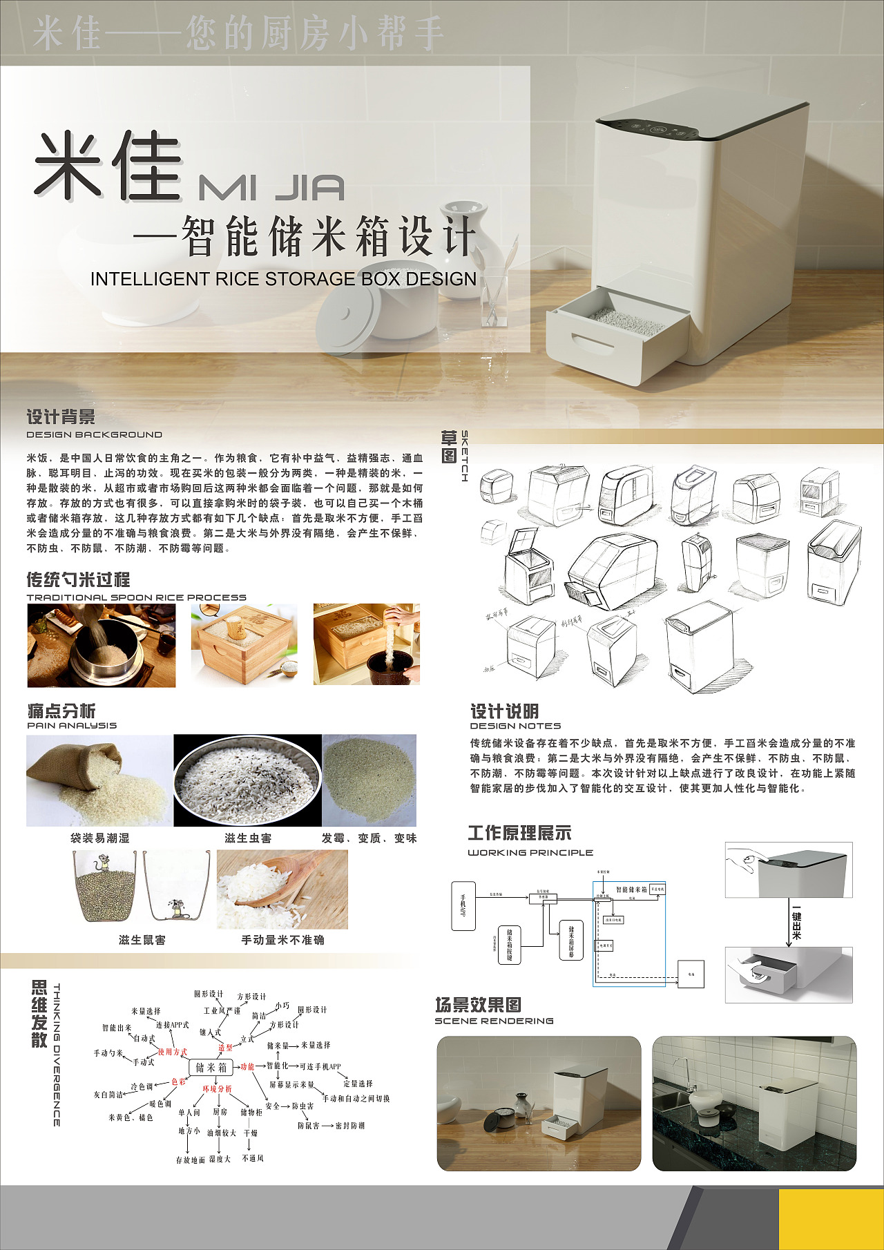 產品畢業設計展示 交互式動態網站設計與動畫演示